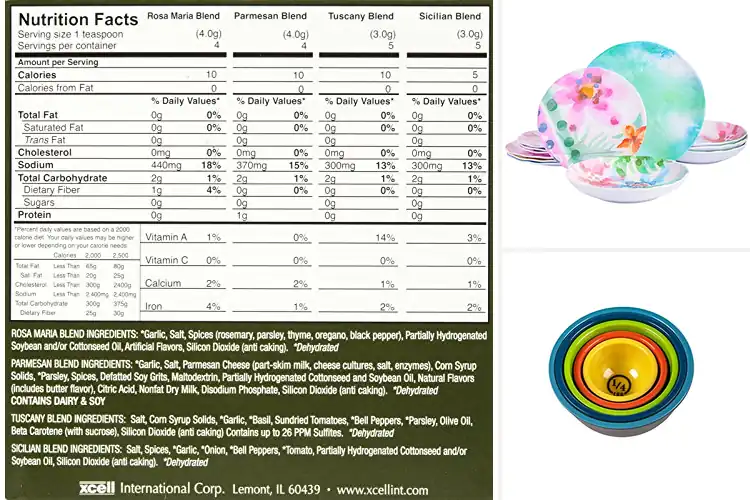 Detailed view of Best Melamine Spice Sets